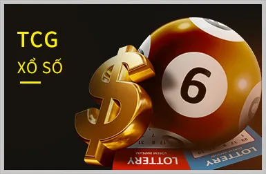 Tiền thưởng đăng ký thành viên mới S888